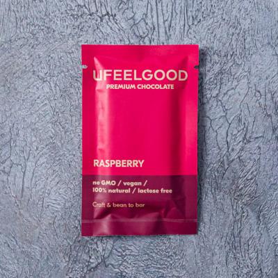 Изображение загружено обработкой по данным файла Excel