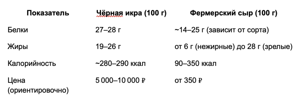 syr-ikra1.png syr-ikra1.png