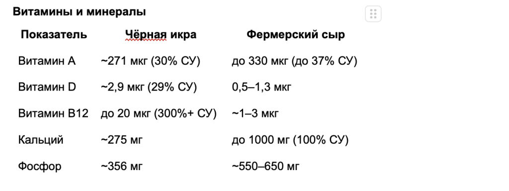 syr-ikra3.png syr-ikra3.png